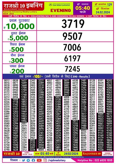 rajshree lottery evening result